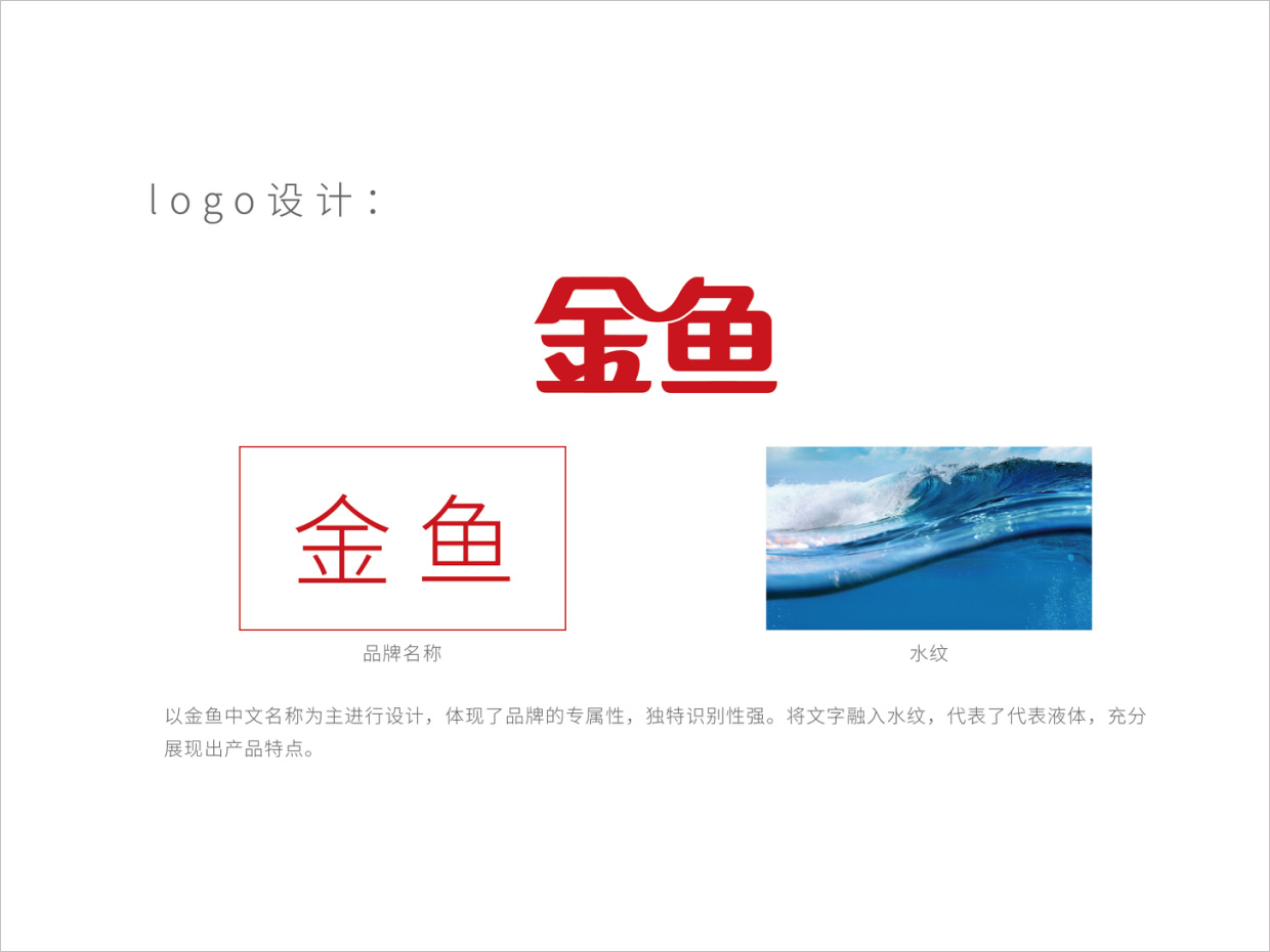 北京金魚日化洗滌用品logo設(shè)計(jì)理念說明 北京金魚日化洗滌用品logo設(shè)計(jì)理念說明