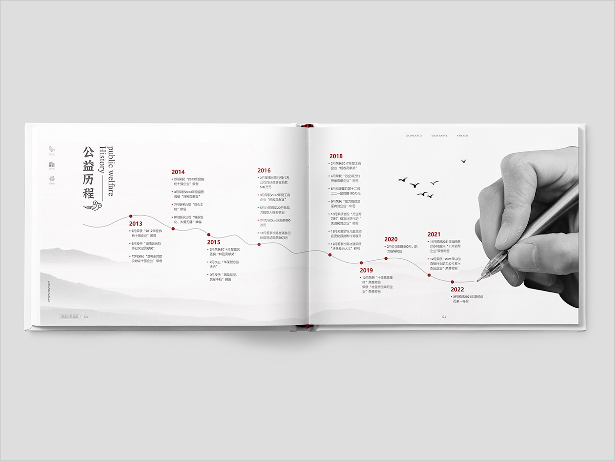 理想華萊科技集團(tuán)公司畫冊(cè)設(shè)計(jì)之公益歷程頁面設(shè)計(jì) 理想華萊科技集團(tuán)公司畫冊(cè)設(shè)計(jì)之公益歷程頁面設(shè)計(jì)