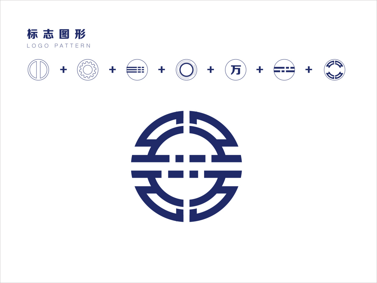 北京萬(wàn)旺科技公司logo設(shè)計(jì)之理念釋義 北京萬(wàn)旺科技公司logo設(shè)計(jì)之理念釋義