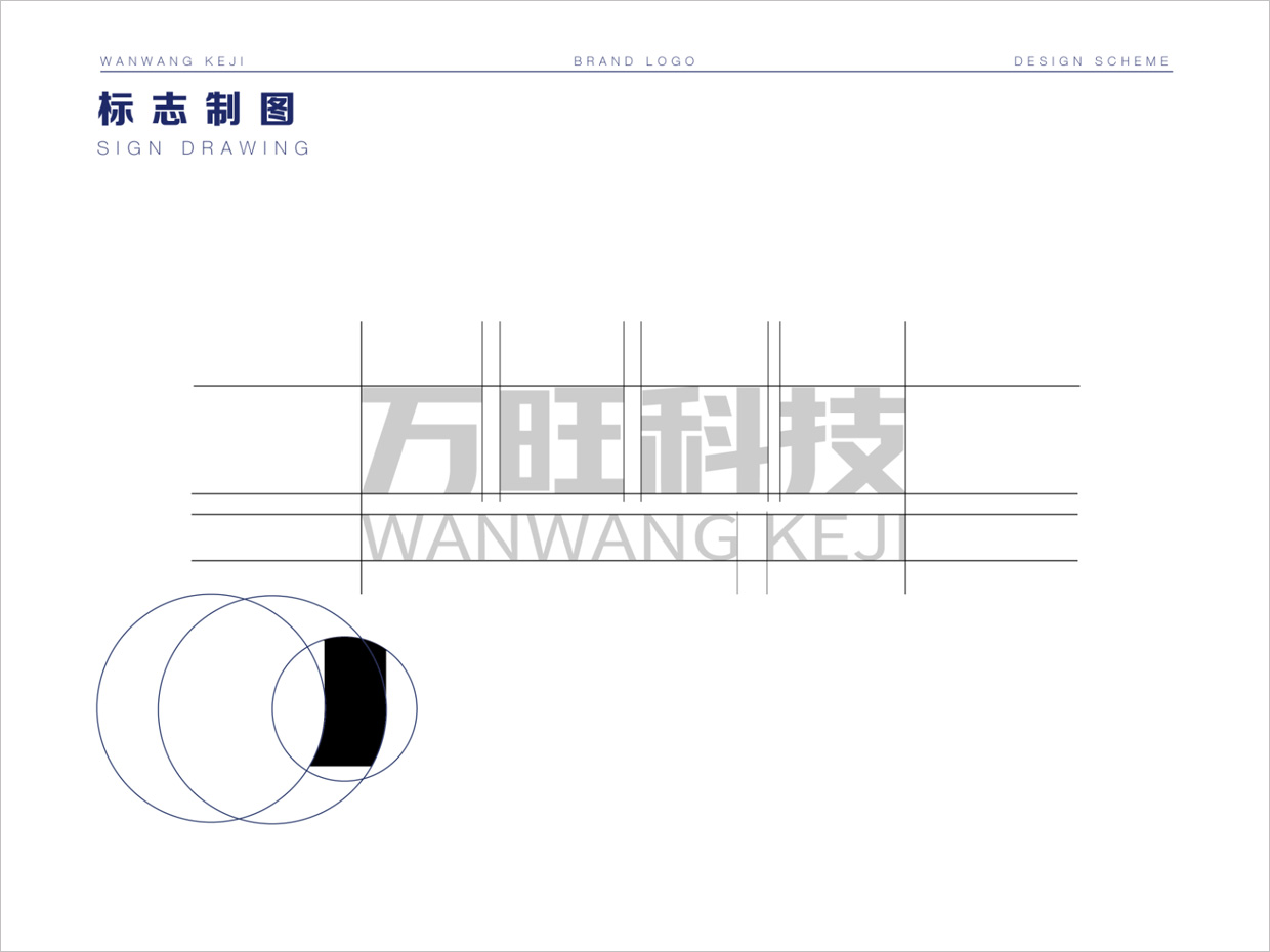 北京萬(wàn)旺科技公司logo設(shè)計(jì)之字體標(biāo)準(zhǔn)化制圖 北京萬(wàn)旺科技公司logo設(shè)計(jì)之字體標(biāo)準(zhǔn)化制圖